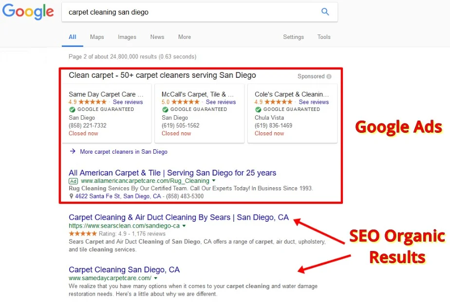 SEO vs Google Ads