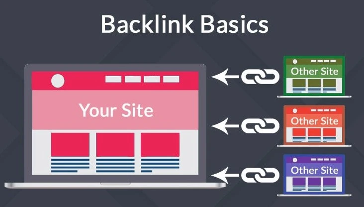 Tools Untuk Mendapatkan Backlink
